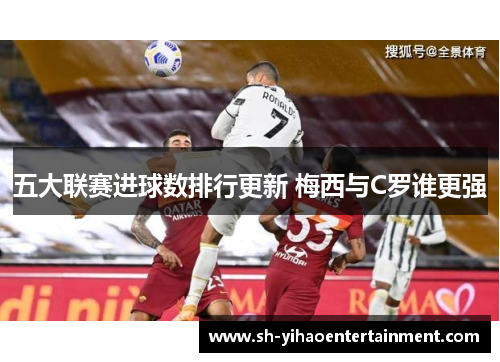 五大联赛进球数排行更新 梅西与C罗谁更强